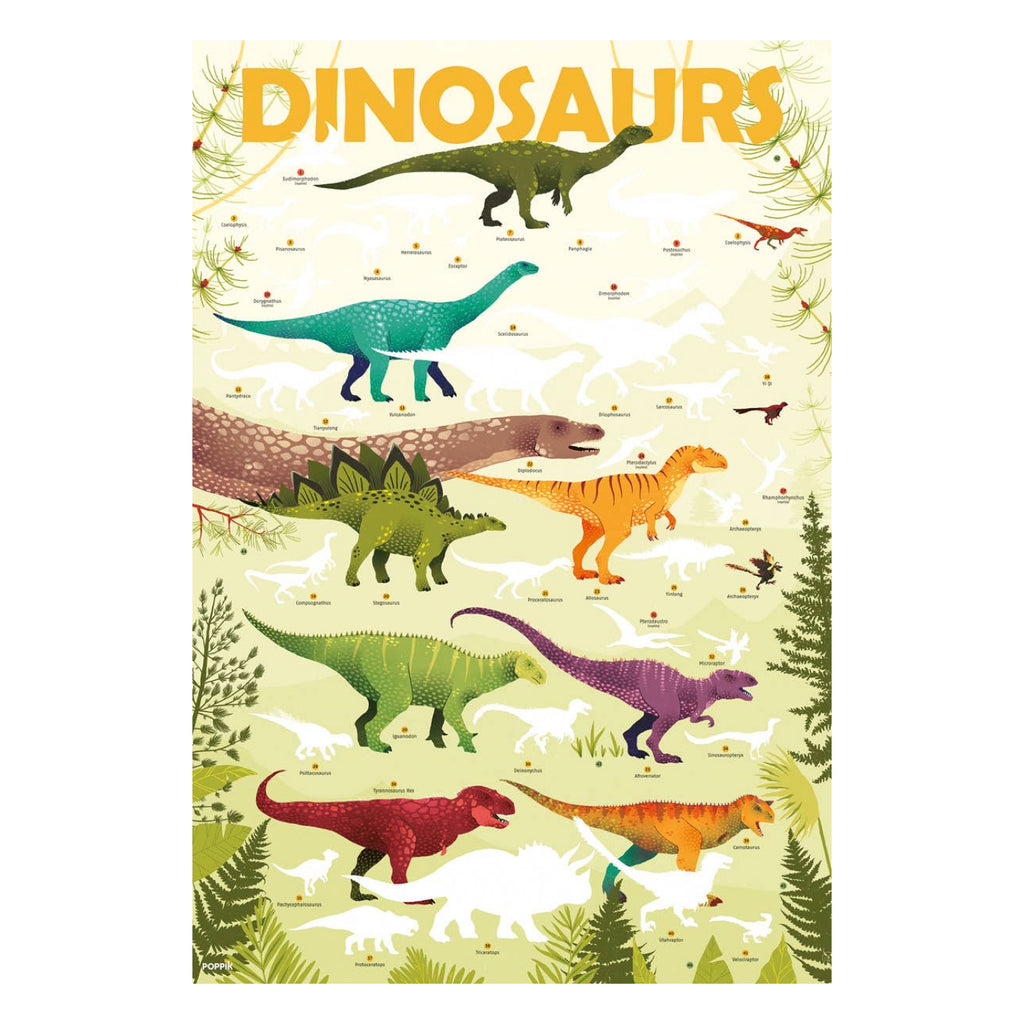 Dinosaur Discovery Sticker Poster