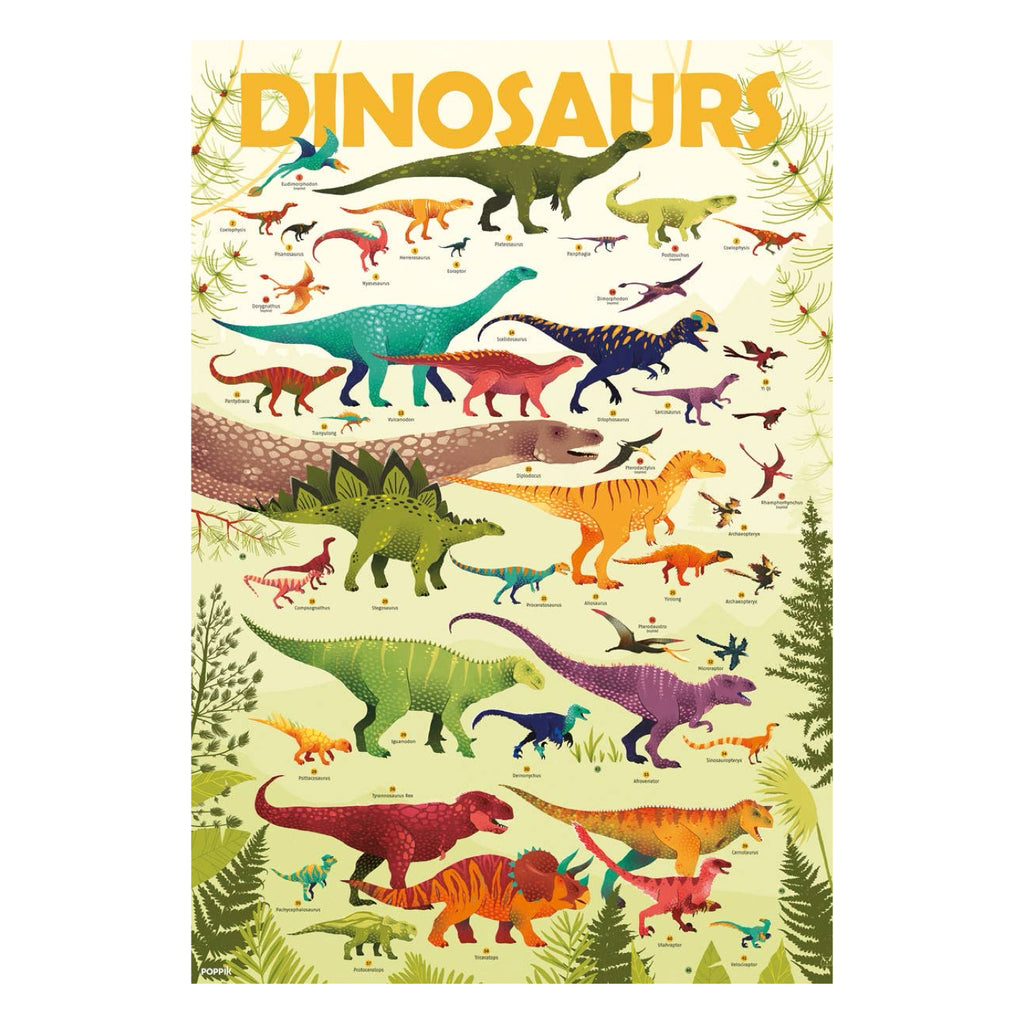 Dinosaur Discovery Sticker Poster